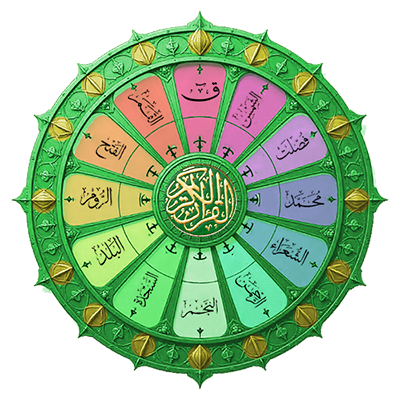 گردونه قرآنی